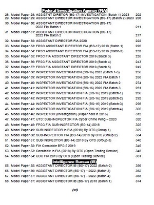 Imtiaz Shahid’s FPSC Past & Model Papers - page 2