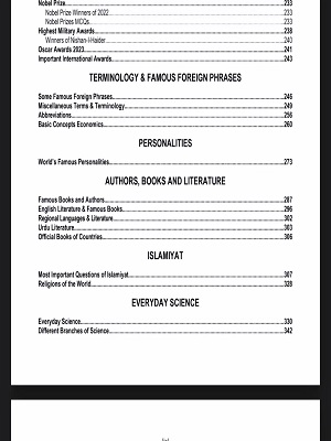 General Knowledge MCQS
