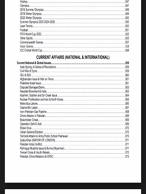 General Knowledge MCQS