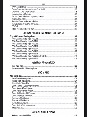 General Knowledge MCQS
