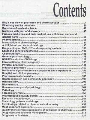 Drug Inspector & Pharmacist Recruitment Guide