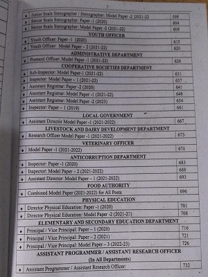 KPPSC Past Papers