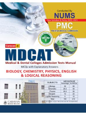 MD CAT MD CAT