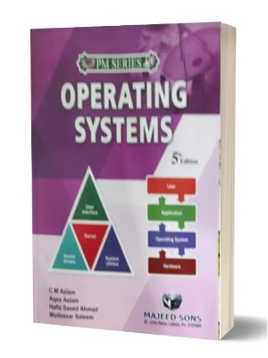 Operating Systems By C M Aslam