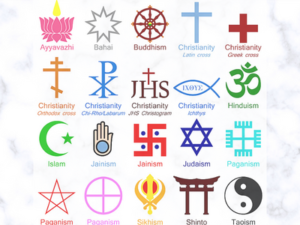 Religious Beliefs