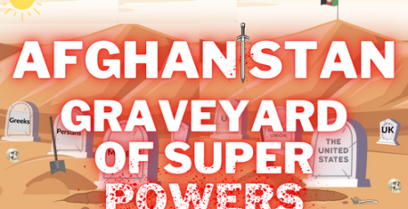 Afghanistan - Graveyard of Empires