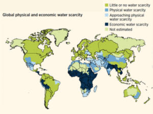 water scarcity