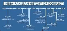 conflicts among india vs pakistan