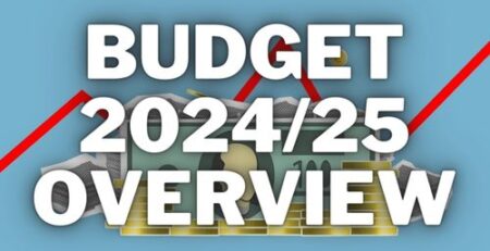 Pakistan Budget 2024-25