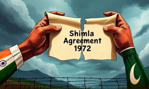 Suspension of Shimla Agreement
