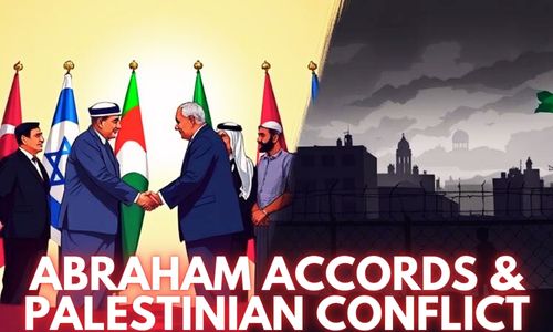 Abraham Accords & Palestinian Conflict