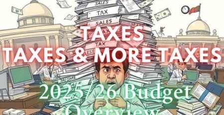 2025/26 Budget Overview