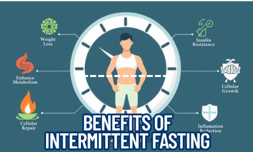 Benefits of Intermittent Fasting