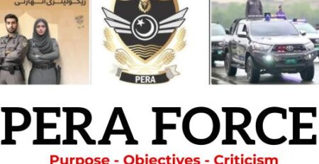 PERA Force
