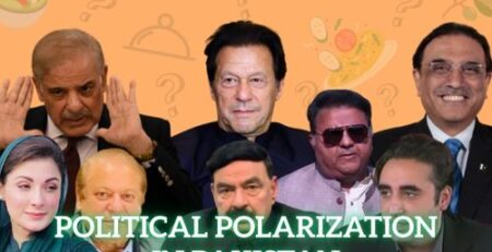 Political polarization in Pakistan
