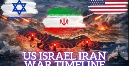 Iran War Timeline