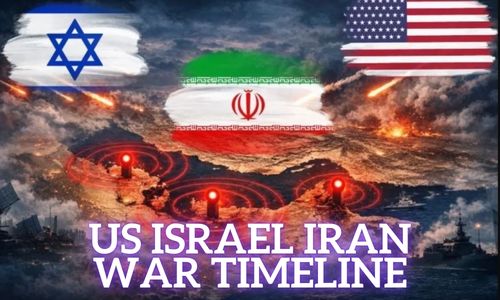 Iran War Timeline