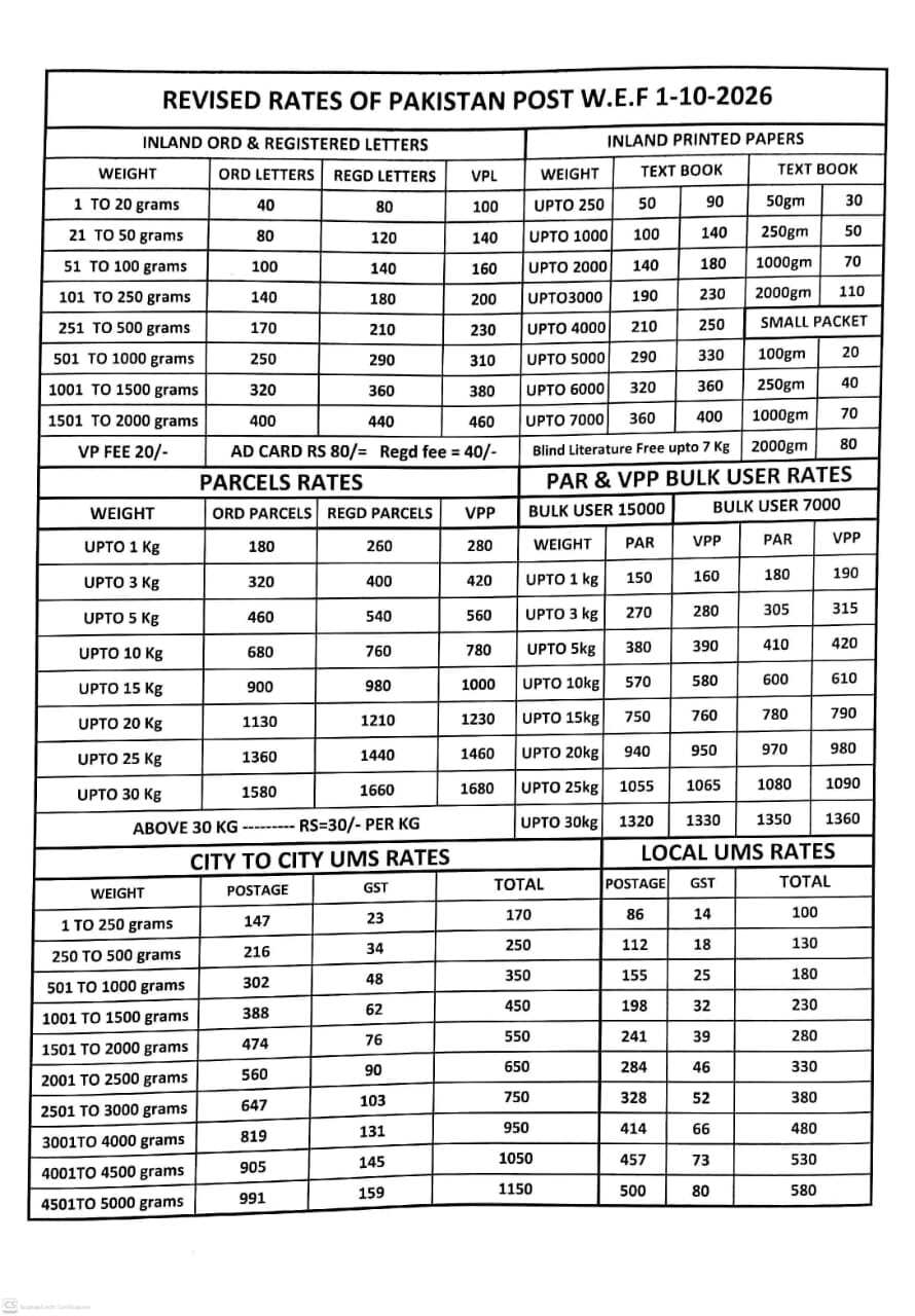 pakistan post rates